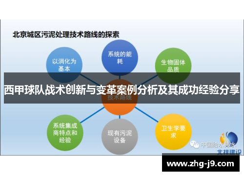 西甲球队战术创新与变革案例分析及其成功经验分享