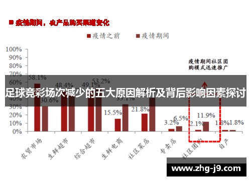 足球竞彩场次减少的五大原因解析及背后影响因素探讨