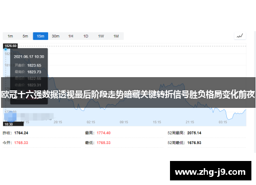 欧冠十六强数据透视最后阶段走势暗藏关键转折信号胜负格局变化前夜