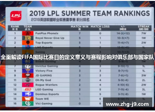全面解读FIFA国际比赛日的定义意义与赛程影响对俱乐部与国家队