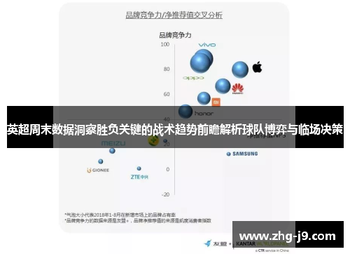 英超周末数据洞察胜负关键的战术趋势前瞻解析球队博弈与临场决策 英超周末数据洞察胜负关键的战术趋势前瞻解析球队博弈与临场决策