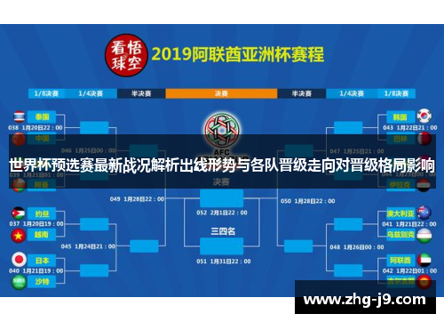 世界杯预选赛最新战况解析出线形势与各队晋级走向对晋级格局影响