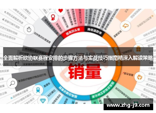 全面解析欧协联赛程安排的步骤方法与实战技巧指南精深入解读策略