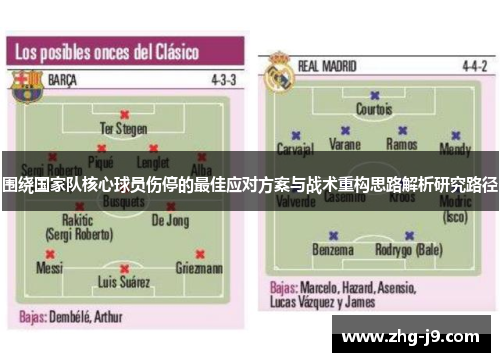围绕国家队核心球员伤停的最佳应对方案与战术重构思路解析研究路径