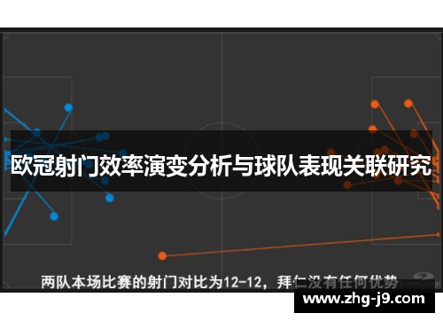 欧冠射门效率演变分析与球队表现关联研究 欧冠射门效率演变分析与球队表现关联研究