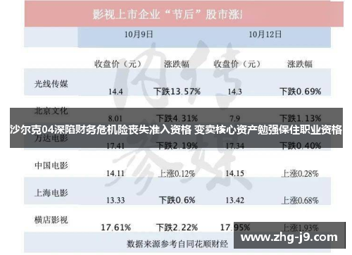 沙尔克04深陷财务危机险丧失准入资格 变卖核心资产勉强保住职业资格